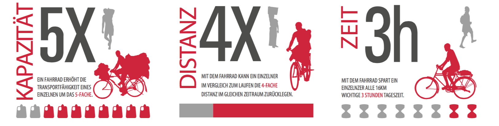 Bildschirmfoto 2015-10-09 um 17.32.37